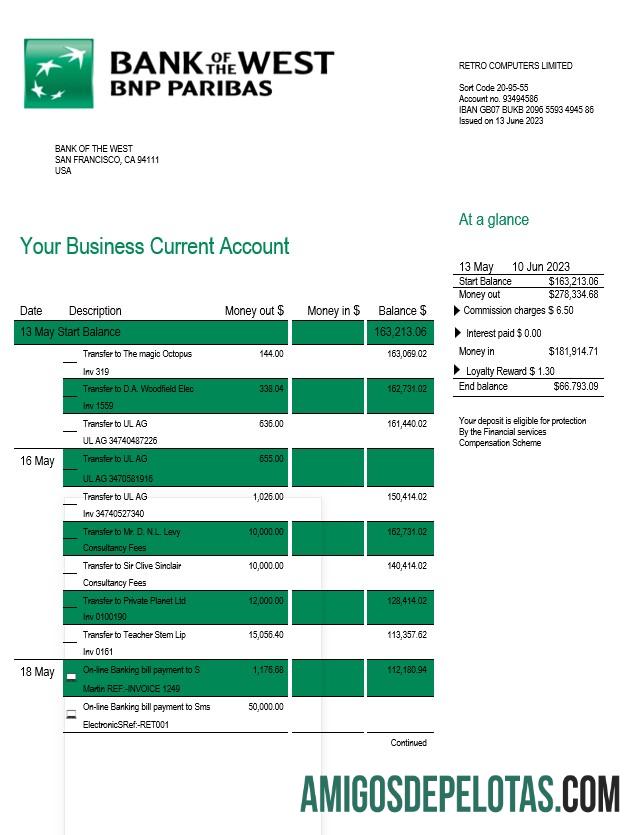 Em branco Extrato de conta corrente do Bank Of The West Company modelo Word e PDF